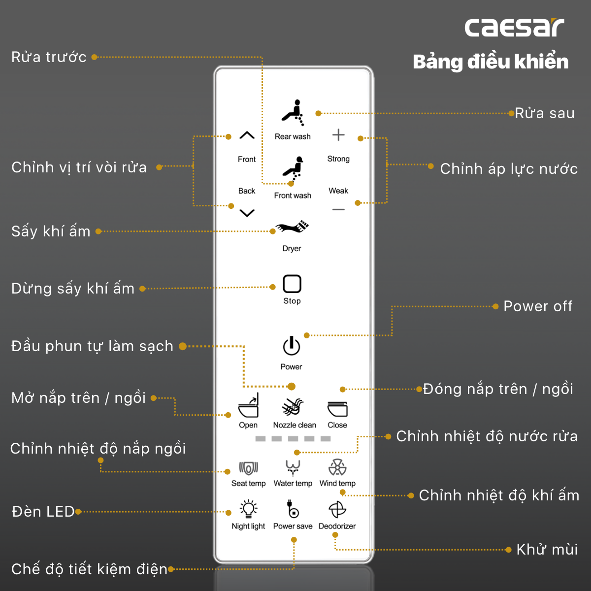 Bàn Cầu Một Khối kết hợp nắp điện tử Caesar C1393F/TAF512H