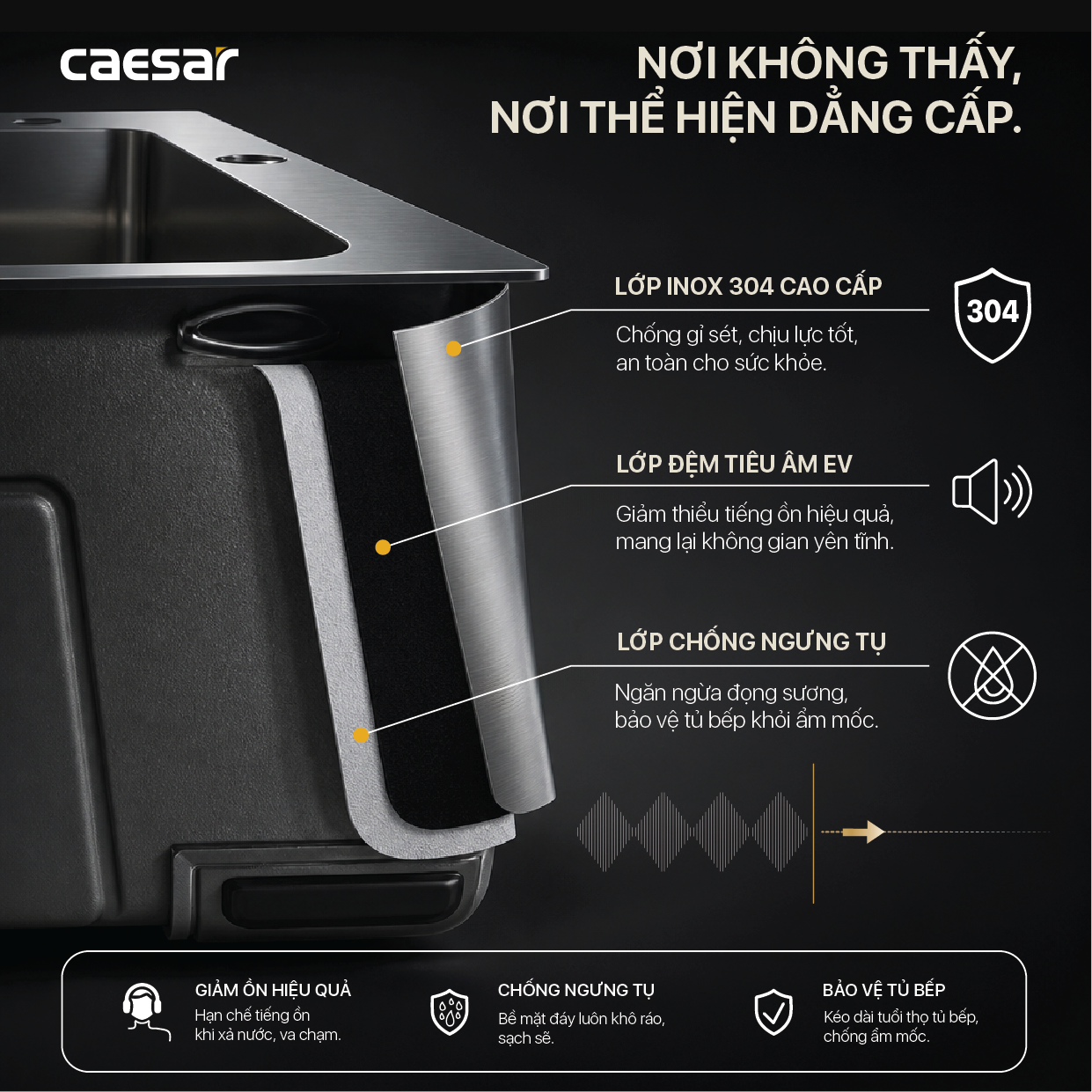 Chậu rửa chén inox 1 hộc âm viền Caesar KSH11H060SX